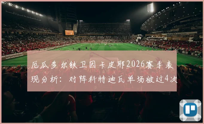 厄瓜多尔铁卫因卡皮耶2026赛季表现分析:对阵科特迪瓦单场被过4次,对比其阿森纳39场仅被过19次数据